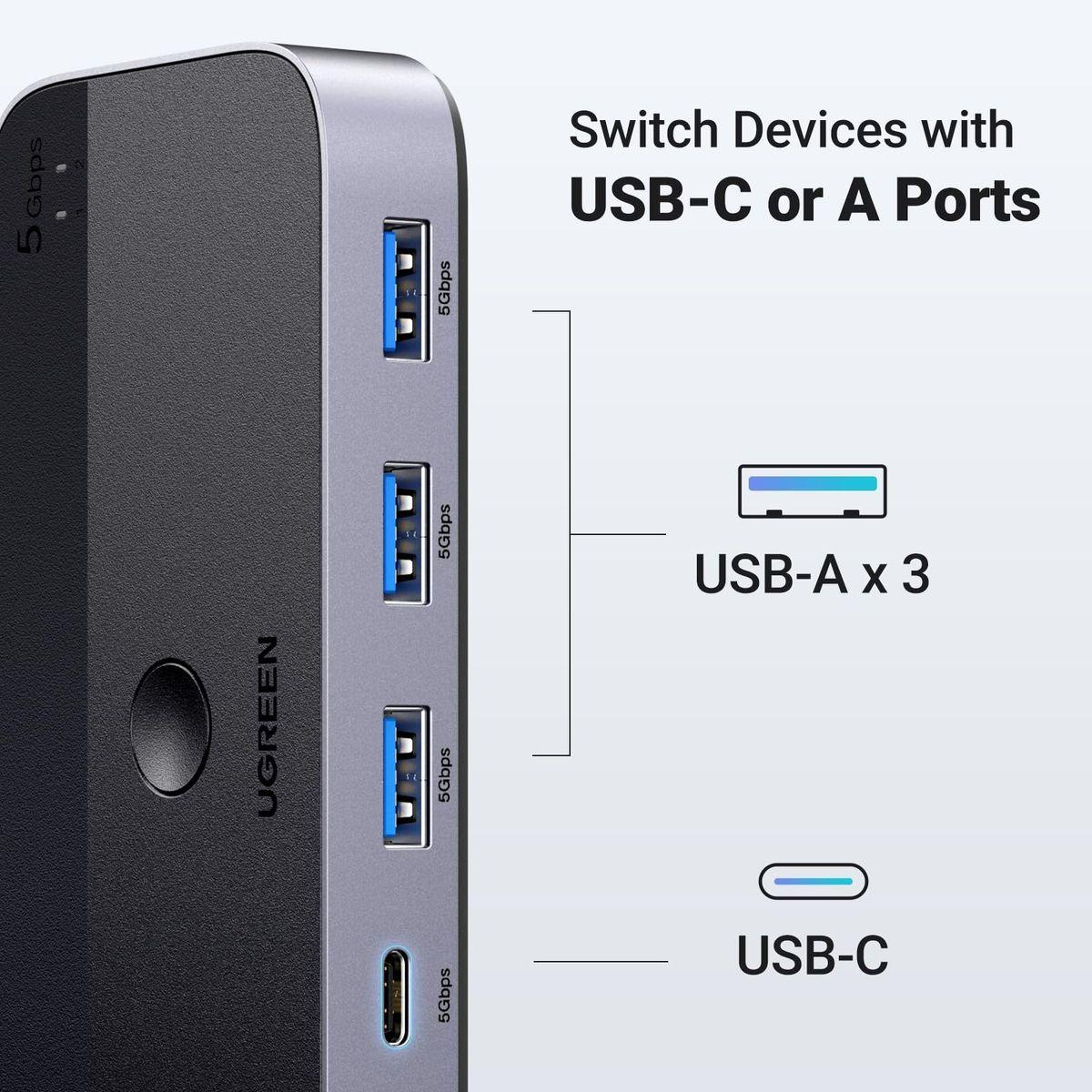 UGREEN USB 3.0 切換器 2台電腦共享 USB C 和 A 設備 | CM662/ 15705 - Image 6