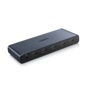 Ugreen HDMI 42151 四路多畫面顯示器  CM201 50745UK