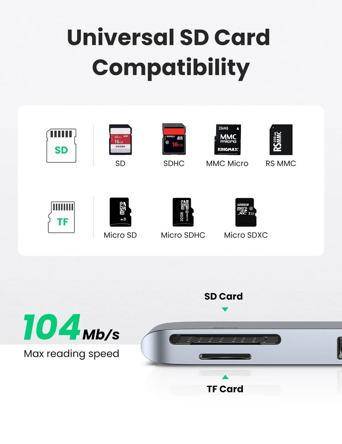 UGREEN 8211 6合2 USB C 集線器適用於 MacBook ProAir  6 IN 2  100W  SD TF  3x USB 30  Thunderbolt 3 6K 60Hz  CM25