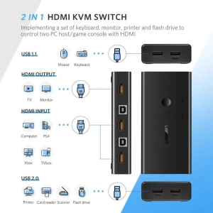 Ugreen 2合1出 HDMI KVM切換器 4K 30Hz 1080P 60Hz CM200 50744