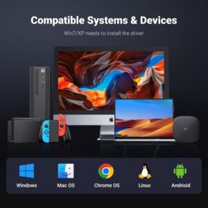 UGREEN 8211 以太網適配器5合1 USB 集線器帶以太網即插即用多端口網路適配器3個 USB 30 端口千兆 RJ45USB-C 電源端口 CM475 60554