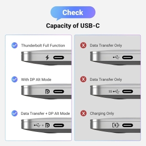 Ugreen 8K60Hz USB-C to DisplayPort 14 轉接線  CM654 15575