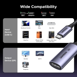 Ugreen 8K60Hz USB-C to DisplayPort 14 轉接線  CM654 15575