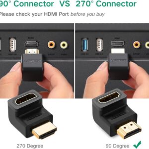 UGREEN 8211 HDMI 公對母轉接頭 L型 90度向下  HD112 20109