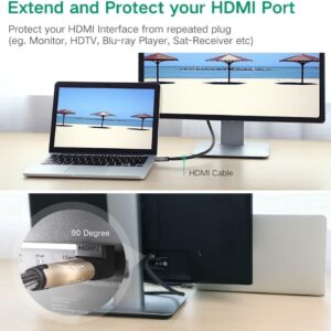 UGREEN 8211 HDMI 公對母轉接頭 L型 90度向下  HD112 20109