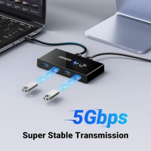 Ugreen 8211 USB 30 切換器2 台電腦共享 4 個 USB 端口USB 切換器  US216 30768