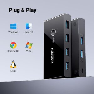 Ugreen 8211 USB 30 切換器2 台電腦共享 4 個 USB 端口USB 切換器  US216 30768