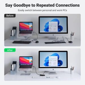 Ugreen 8211 USB 30 切換器2 台電腦共享 4 個 USB 端口USB 切換器  US216 30768