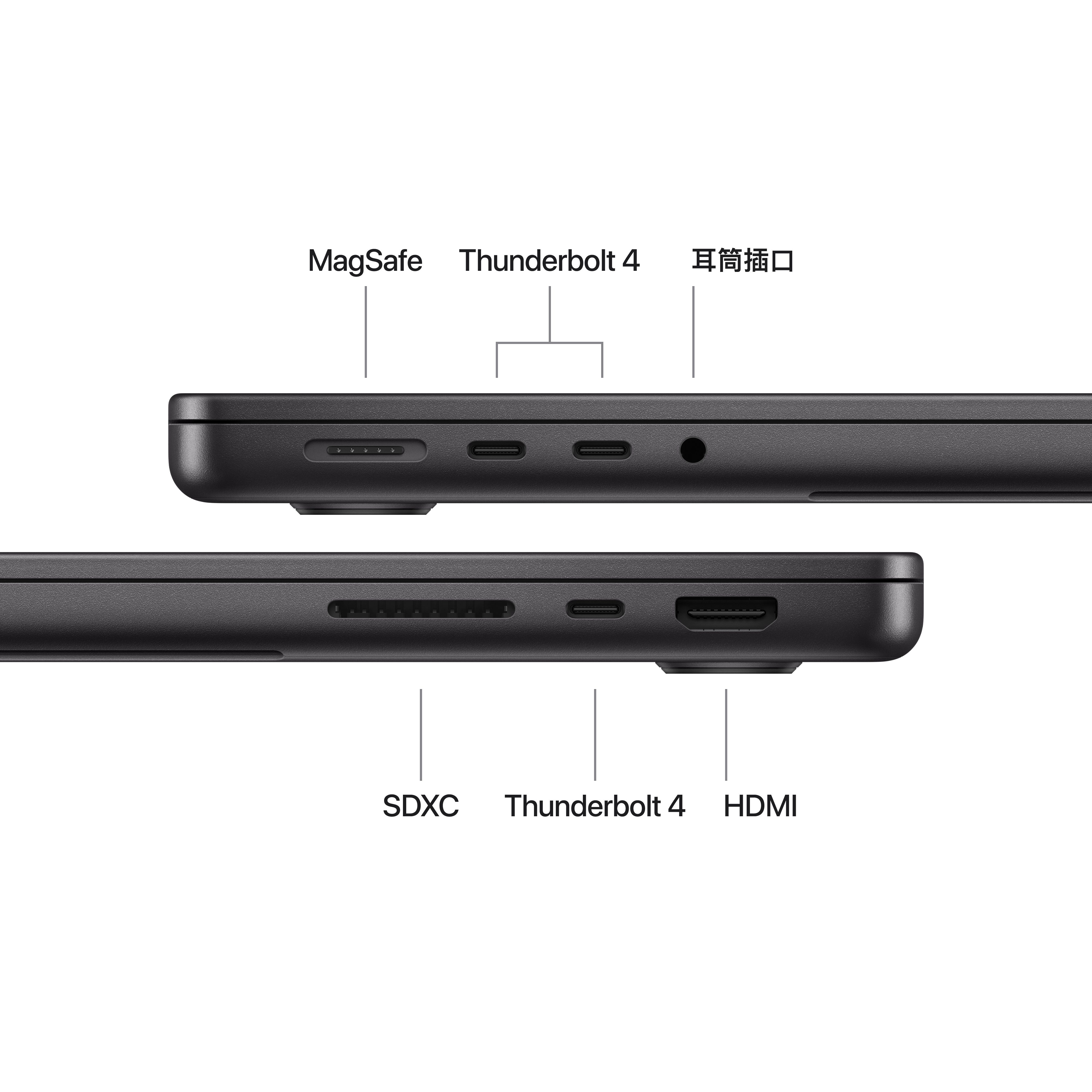 Apple - MacBook Pro 14″ | M5 | 10-core CPU, 10-core GPU | 16GB/1TB | 標準顯示器 | 太空黑 - Image 8
