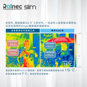 RAINEC 8211 Silm BY SAVEWO 超輕便摺疊雨傘晴雨兼用輕鬆駕馭皇家橄欖