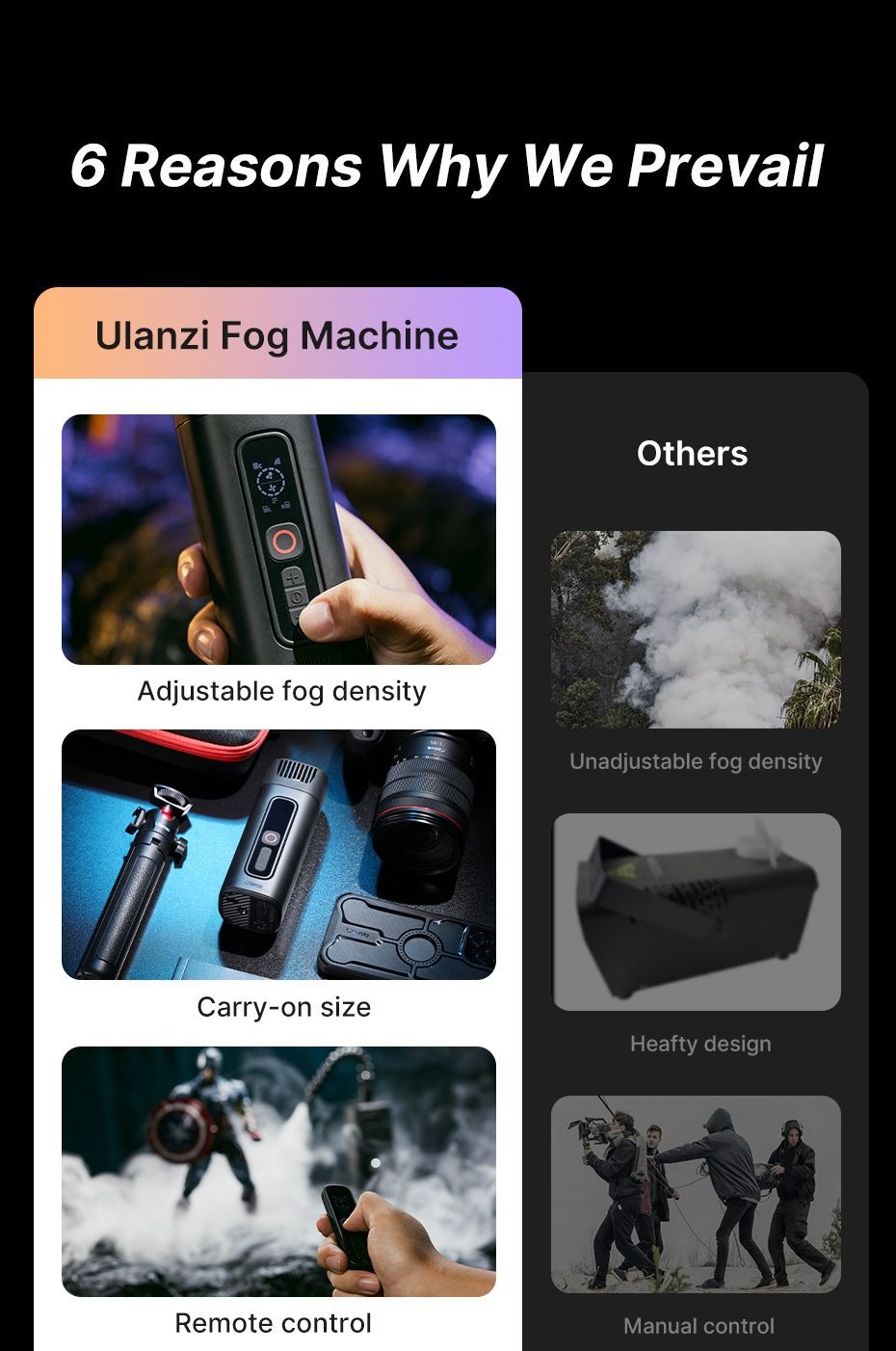 ULANZI 8211 FM01 手提影視煙霧機 8211 黑色  遠端遙控  多樣化轉接口  49119001-R001
