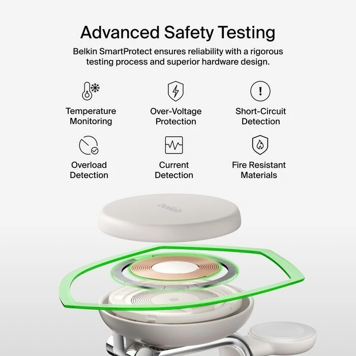 Belkin UltraCharge Pro 3合1磁性充電座 Qi2 25W 沙色 ChillBoost 主動冷卻技術 WIZ040MYSD
