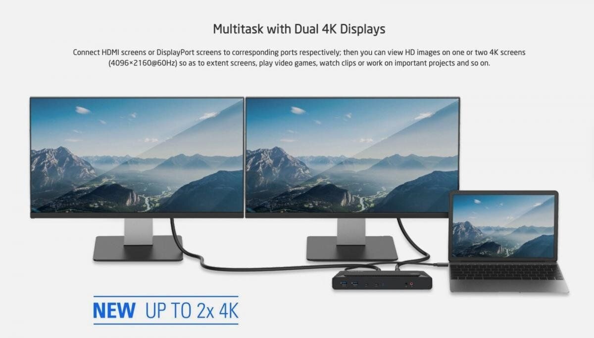 WAVLINK 8211 DisplayLink 多功能擴展器 5KDual 4K USB-C 100W PD HDMIDP 輸出 UG69PD2 Pro