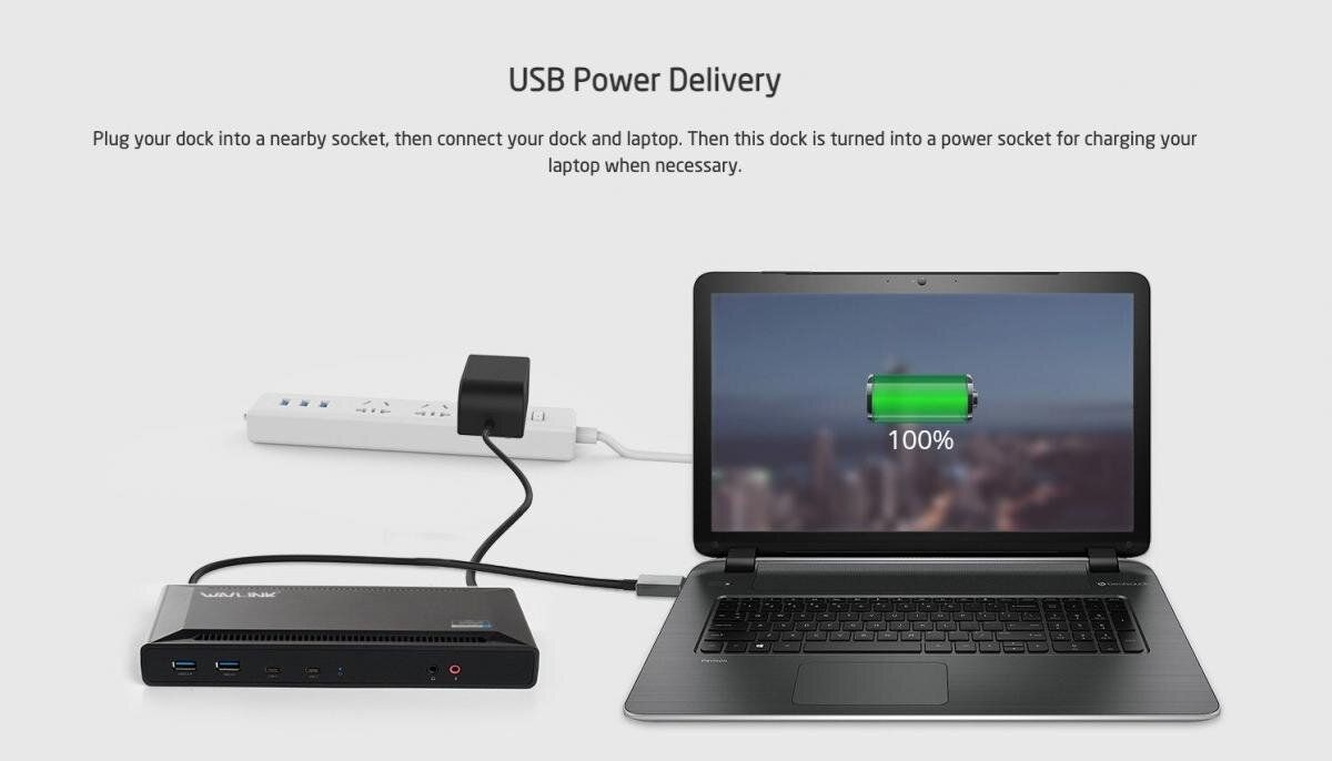 WAVLINK 8211 DisplayLink 多功能擴展器 5KDual 4K USB-C 100W PD HDMIDP 輸出 UG69PD2 Pro