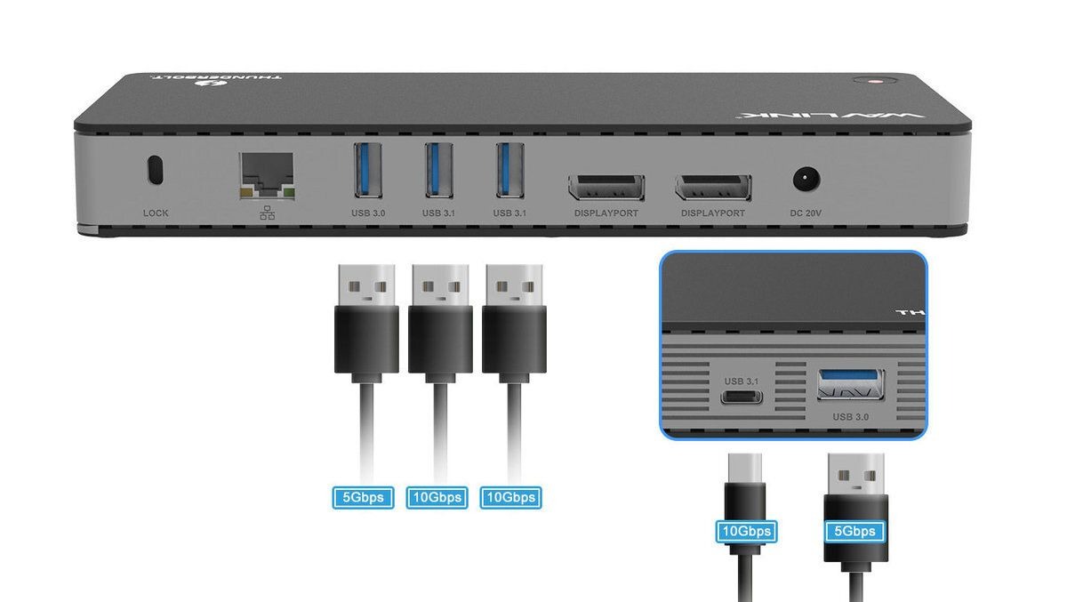 WAVLINK Thunderbolt 3 多功能擴展器 Dual 4K60Hz Display Port 60W PD USB UTD21 Fully Support MAC M5 CPU