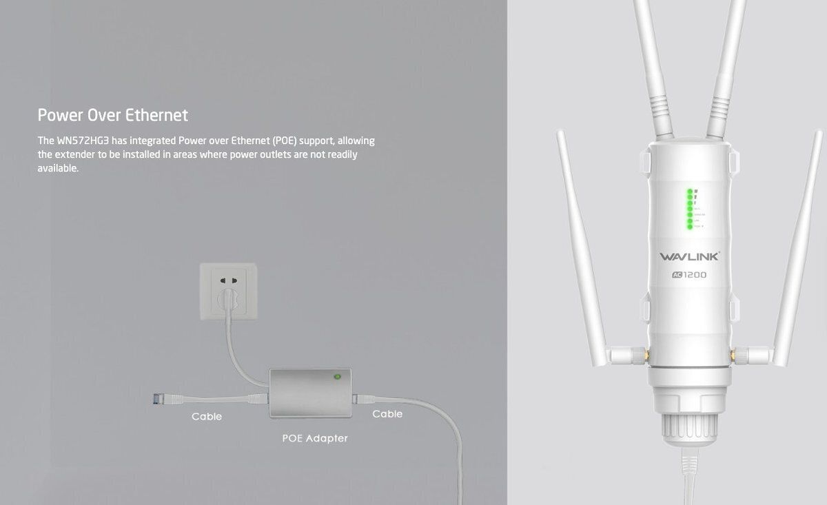 WAVLINK 8211 WING 12ML 4G LTE AC1200 雙頻戶外Outdoor 防水 高功率Easy Mesh 無線路由器 網點 WiFi範圍擴展器 PoE ESD避雷   WN572HE4D