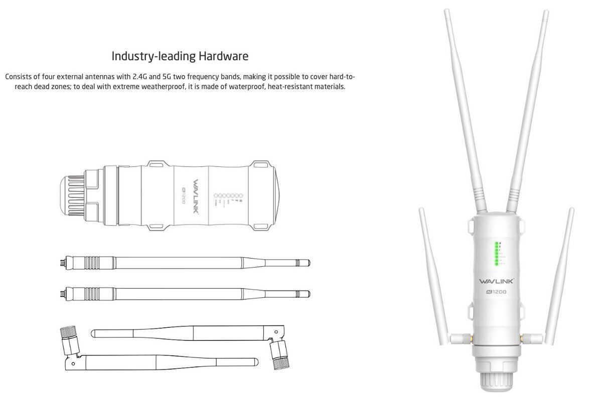 WAVLINK 8211 WING 12ML 4G LTE AC1200 雙頻戶外Outdoor 防水 高功率Easy Mesh 無線路由器 網點 WiFi範圍擴展器 PoE ESD避雷   WN572HE4D