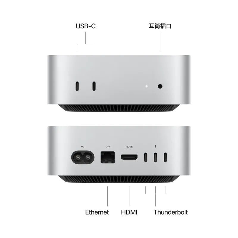 Alternative view of Mac mini | Apple M4 晶片配備 10 核心 CPU 及 10 核心 GPU 16GB 統一記憶體 256GB 儲存空間