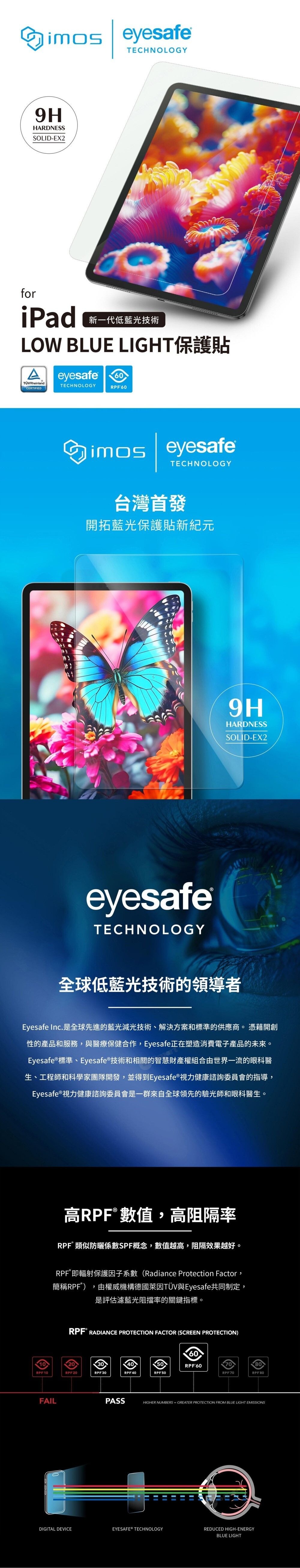imos Eyesafe RPF60 專利藍光防護玻璃保護貼 25D 黑邊不頂保護殼過濾藍光強度再升級不偏黃德國萊因 TUV 認證9H 表面鍍膜層硬度鍍膜耐磨驗證長效疏水疏油耐衝擊玻璃 For iPad Air 138243 M2 M3 M4