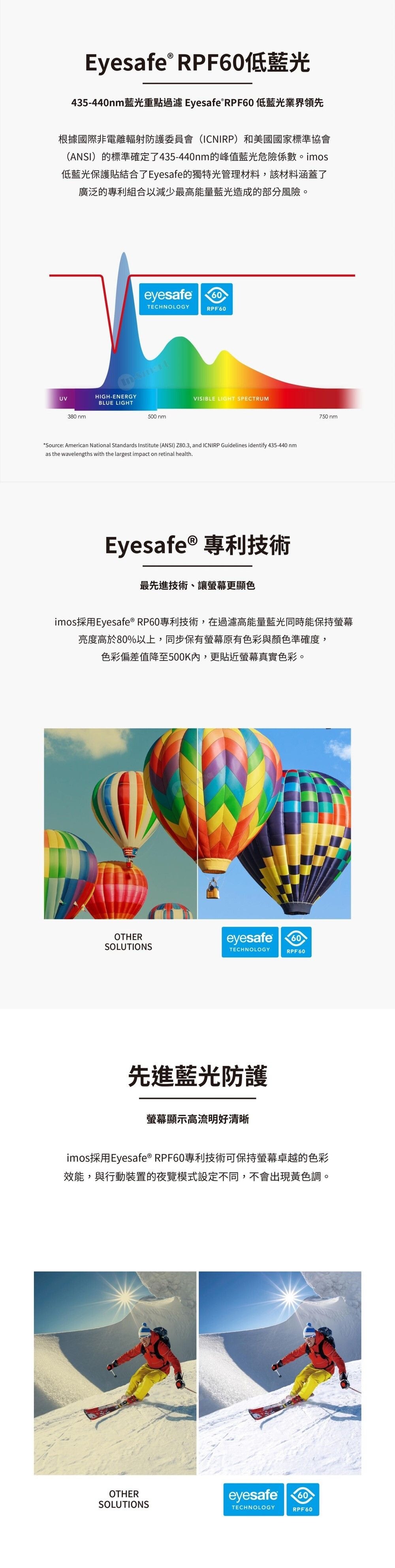 imos Eyesafe RPF60 專利藍光防護玻璃保護貼 25D 黑邊不頂保護殼過濾藍光強度再升級不偏黃德國萊因 TUV 認證9H 表面鍍膜層硬度鍍膜耐磨驗證長效疏水疏油耐衝擊玻璃 For iPad Air 138243 M2 M3 M4