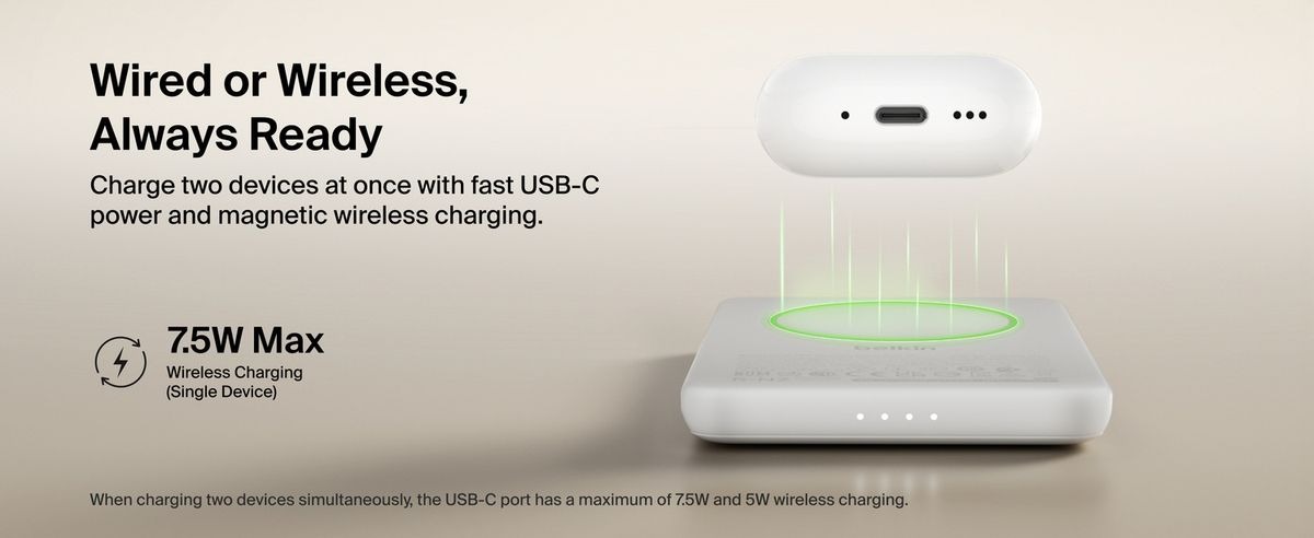 Belkin 8211 BoostCharge 纖薄磁吸無線充電行動電源 5K 沙色  5000mAh 75W MagSafe 兼容 雙裝置充電 超薄輕巧 TSA 認證 香港行貨  BPD010FQSA