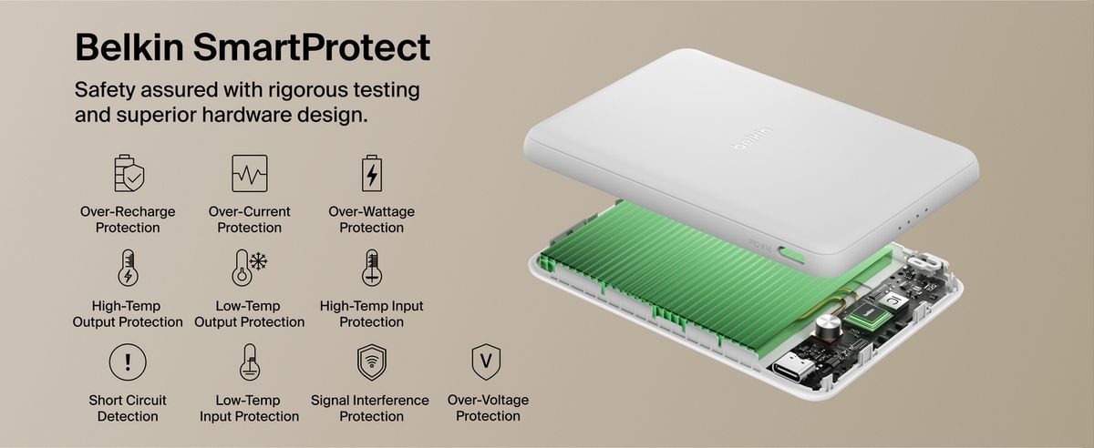 Belkin 8211 BoostCharge 纖薄磁吸無線充電行動電源 5K 沙色  5000mAh 75W MagSafe 兼容 雙裝置充電 超薄輕巧 TSA 認證 香港行貨  BPD010FQSA