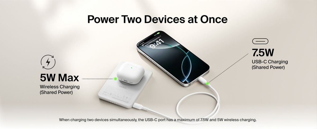 Belkin 8211 BoostCharge 纖薄磁吸無線充電行動電源 5K 沙色  5000mAh 75W MagSafe 兼容 雙裝置充電 超薄輕巧 TSA 認證 香港行貨  BPD010FQSA