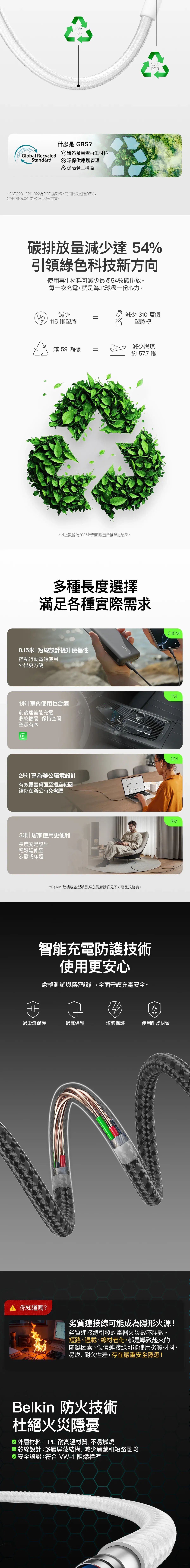 Belkin 8211 BoostCharge Pro USB-C to Lightning 編織快充線 1米 MFi 認證 支援 PD 快充 35萬次彎折耐用 再生材料製造 香港行貨  CAA022FQ1MBK