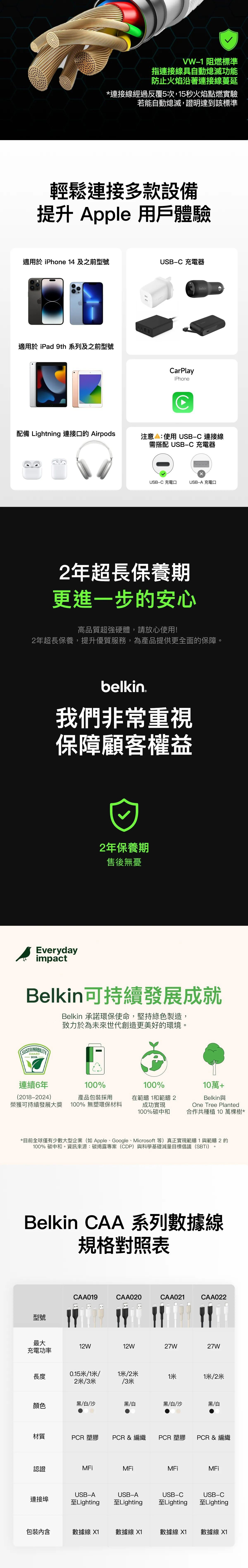 Belkin 8211 BoostCharge Pro USB-C to Lightning 編織快充線 1米 MFi 認證 支援 PD 快充 35萬次彎折耐用 再生材料製造 香港行貨  CAA022FQ1MBK