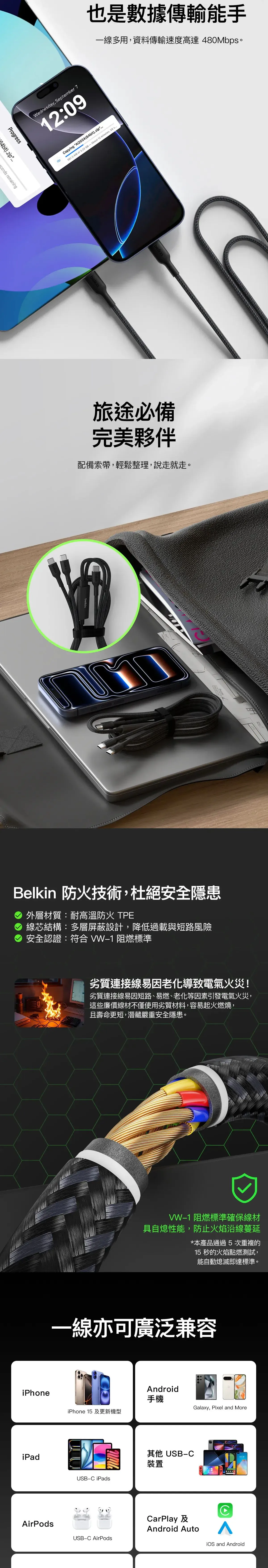 Belkin 8211 BoostCharge Pro 140W 一分二 USB-C 對雙 USB-C 編織快充線 15米 智能配電 黑色 支援 MacBook Pro 35萬次彎折  CAC004FQ15MBK