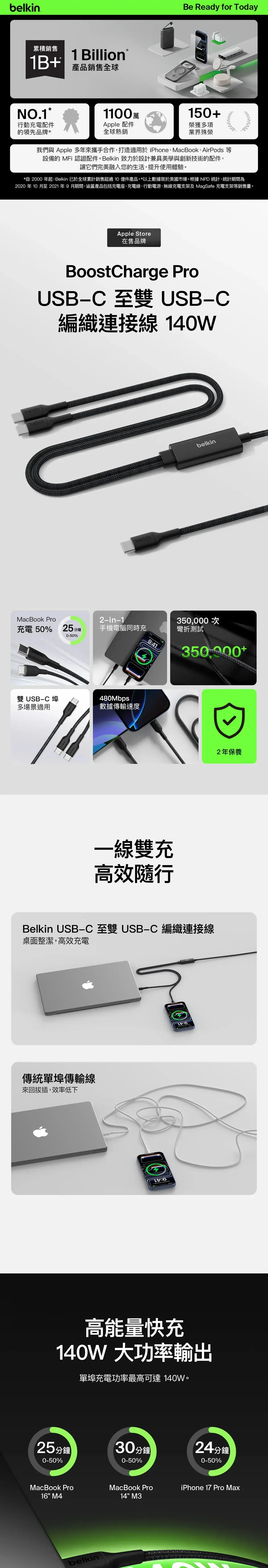 Belkin 8211 BoostCharge Pro 140W 一分二 USB-C 對雙 USB-C 編織快充線 15米 智能配電 黑色 支援 MacBook Pro 35萬次彎折  CAC004FQ15MBK