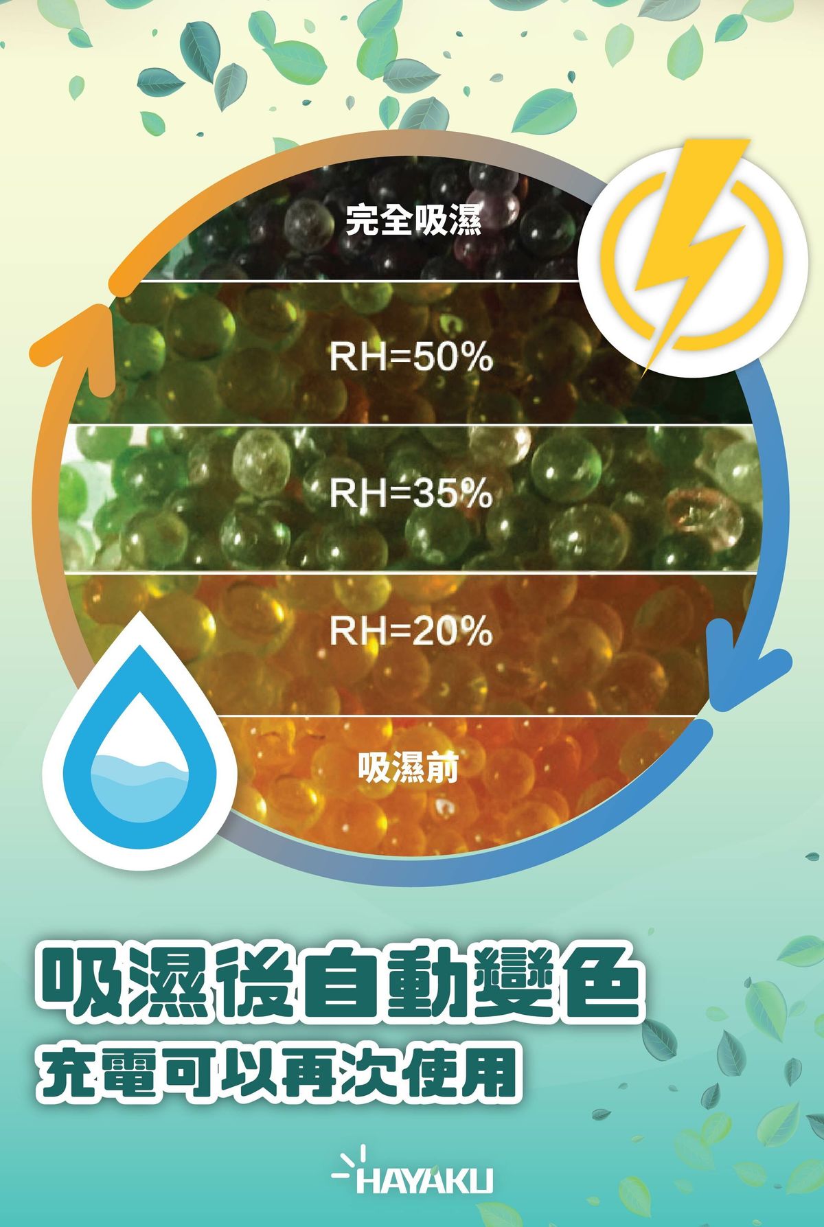 Hayaku 8211 Tree 無限吸濕樹 DT-01 120ml 充電式除濕器 分離式設計一支可拆成兩件使用 香港防潮神器 吸濕除臭防霉驅蟲 衣櫃吸濕 可重複使用-環保設計