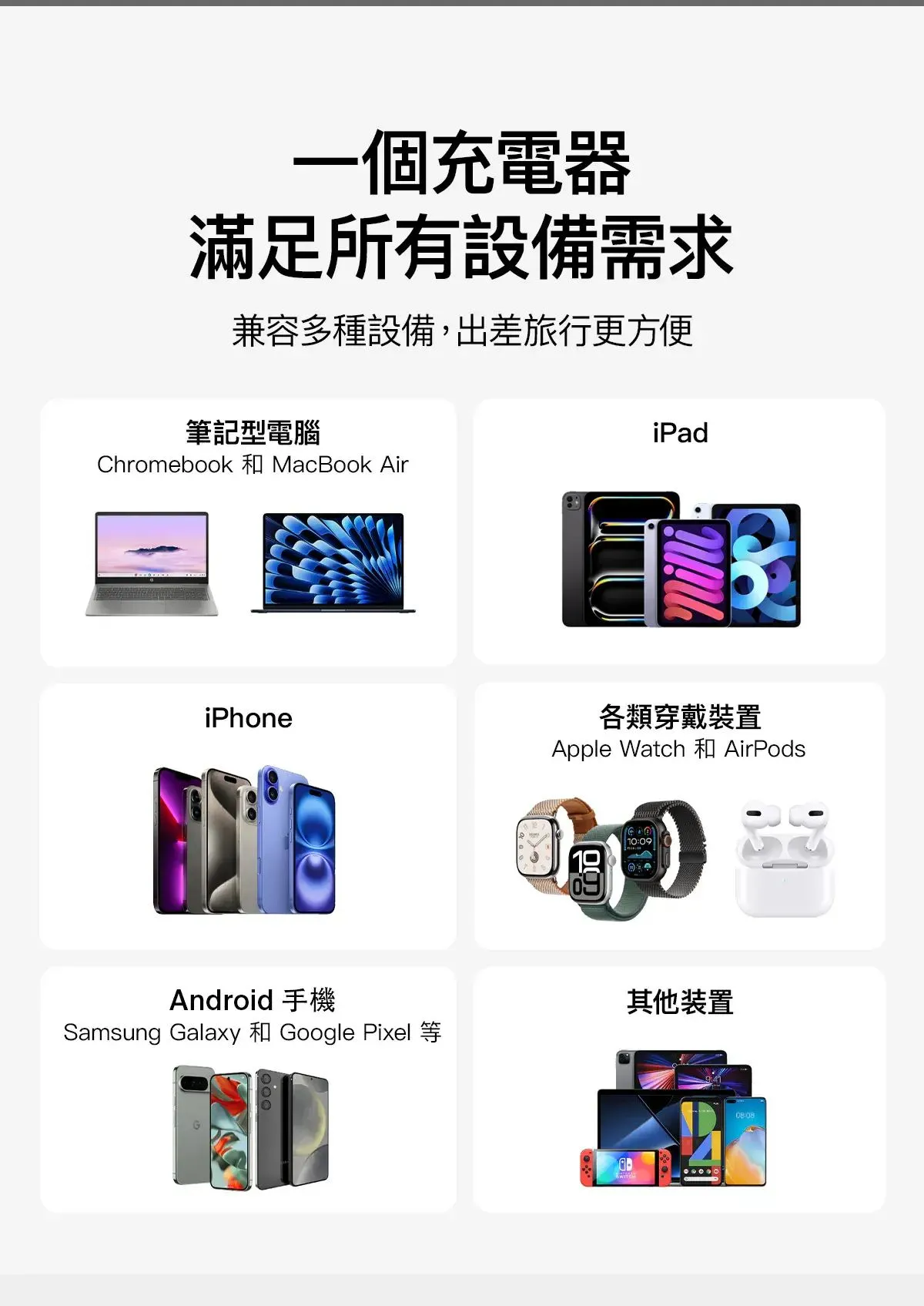 Belkin 8211 BOOSTCHARGE 45W USB-C PD 30 快充充電器 GaN 氮化鎵 輕巧設計 iPhone MacBook iPad 香港行貨  WCA013MYWH