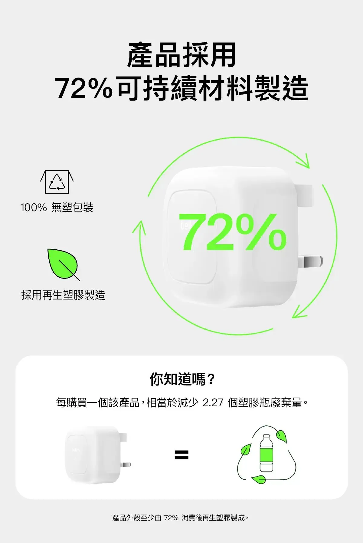 Belkin 8211 BOOSTCHARGE 45W USB-C PD 30 快充充電器 GaN 氮化鎵 輕巧設計 iPhone MacBook iPad 香港行貨  WCA013MYWH