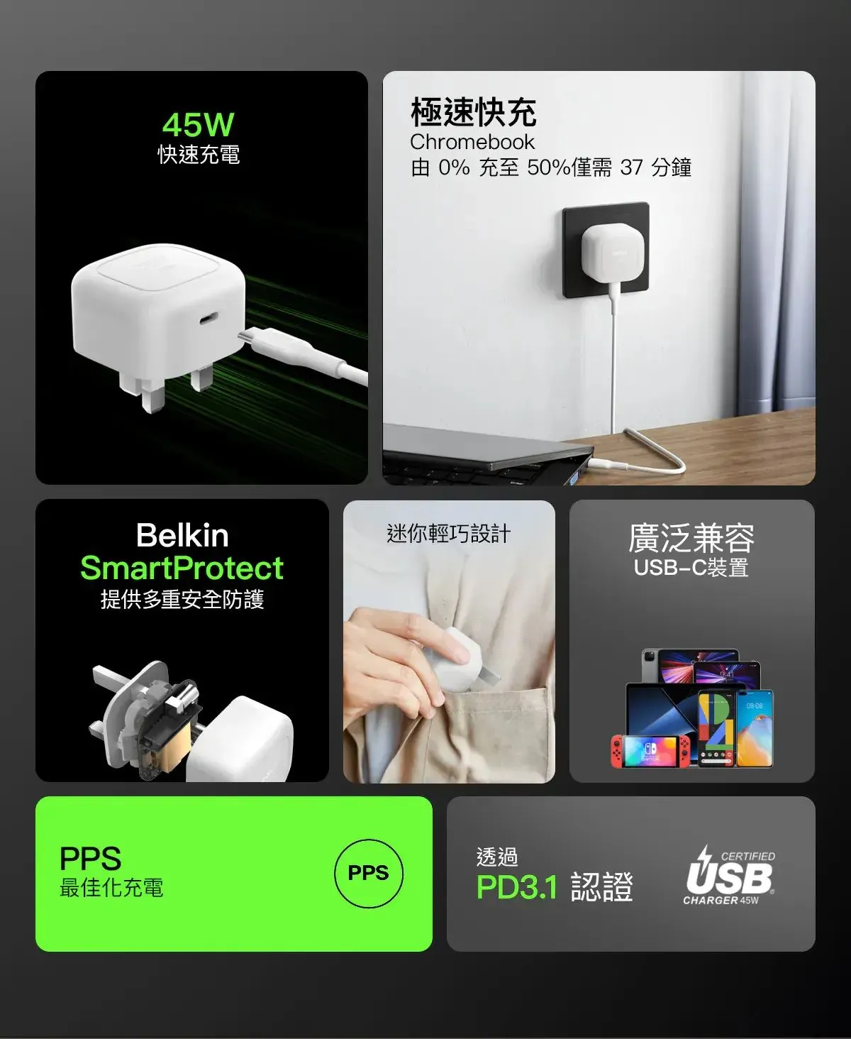 Belkin 8211 BOOSTCHARGE 45W USB-C PD 30 快充充電器 GaN 氮化鎵 輕巧設計 iPhone MacBook iPad 香港行貨  WCA013MYWH