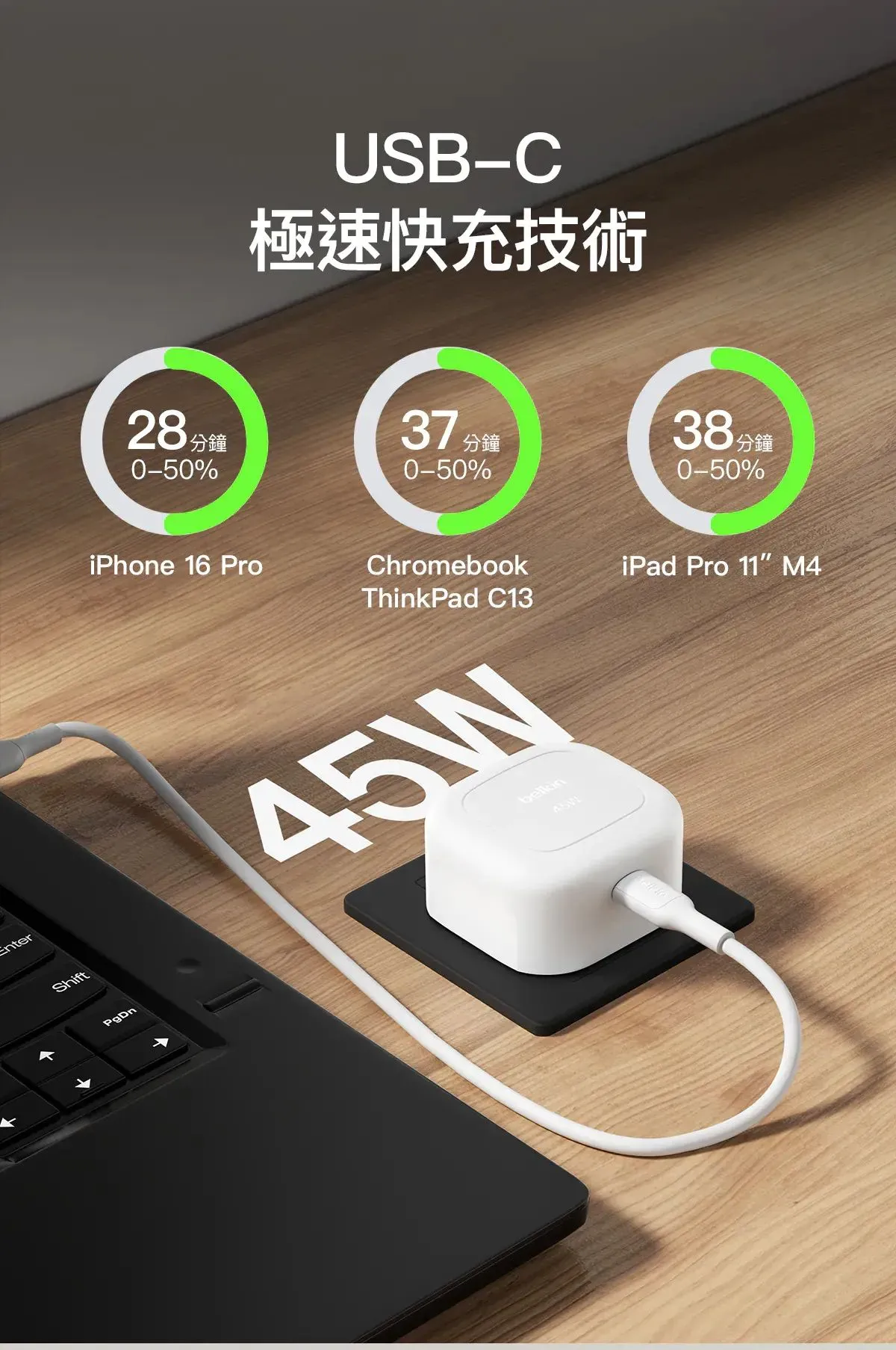 Belkin 8211 BOOSTCHARGE 45W USB-C PD 30 快充充電器 GaN 氮化鎵 輕巧設計 iPhone MacBook iPad 香港行貨  WCA013MYWH