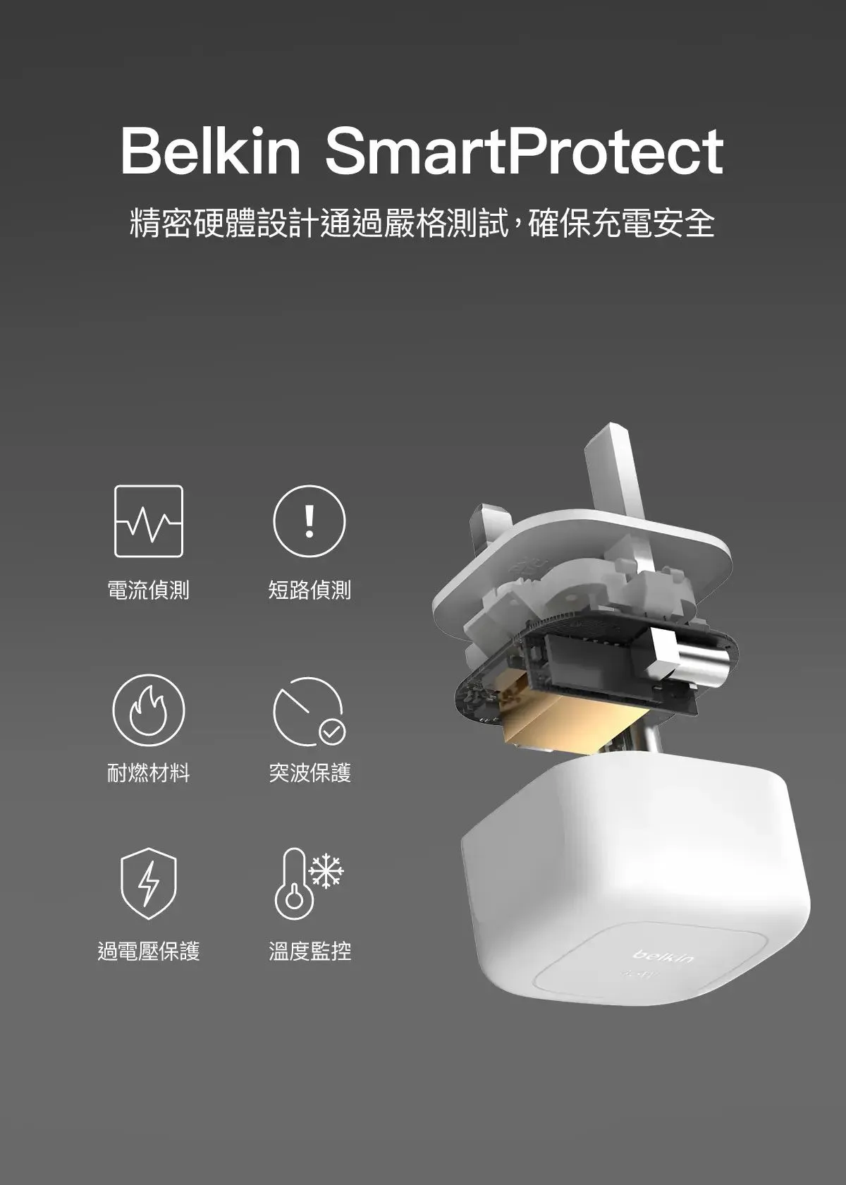 Belkin 8211 BOOSTCHARGE 45W USB-C PD 30 快充充電器 GaN 氮化鎵 輕巧設計 iPhone MacBook iPad 香港行貨  WCA013MYWH