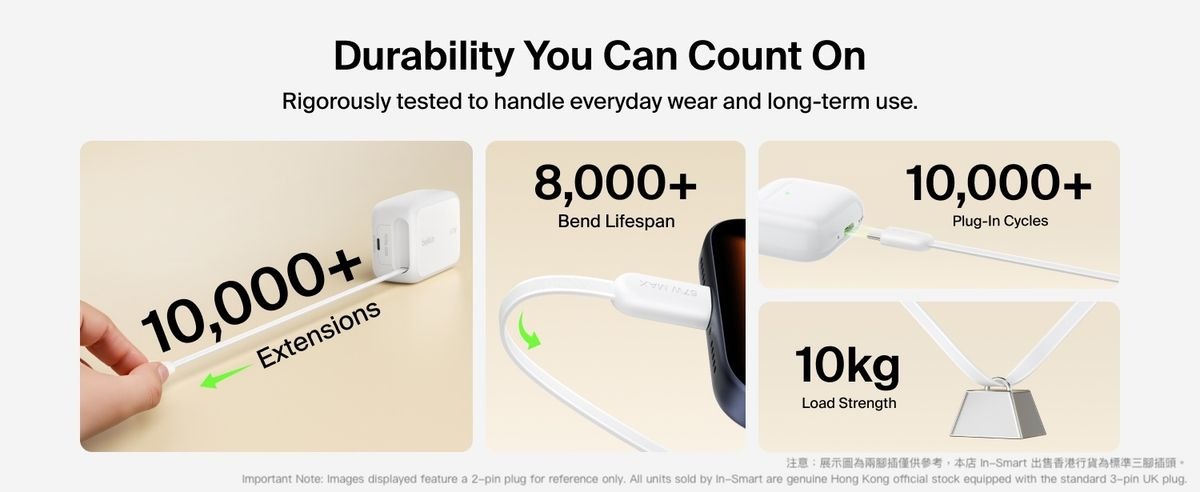 Belkin 8211 67W GaN 伸縮線壁式充電器 UltraCharge 內建 1米 USB-C 線 雙 USB-C 埠 折疊插腳 快速充電 香港行貨  WCH022MYWH