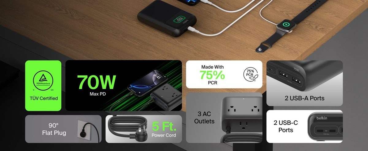 Belkin 8211 67W GaN 伸縮線壁式充電器 UltraCharge 內建 1米 USB-C 線 雙 USB-C 埠 折疊插腳 快速充電 香港行貨  WCH022MYWH