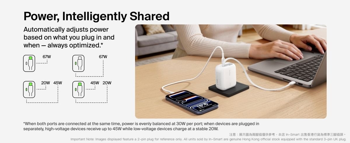 Belkin 8211 67W GaN 伸縮線壁式充電器 UltraCharge 內建 1米 USB-C 線 雙 USB-C 埠 折疊插腳 快速充電 香港行貨  WCH022MYWH