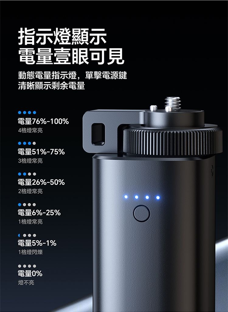ULANZI 8211 優籃子 BG5 手把式移動電源6400mAh 8211 黑色  100W雙向快充  行動電源  手持握把二合一  53447001-P012