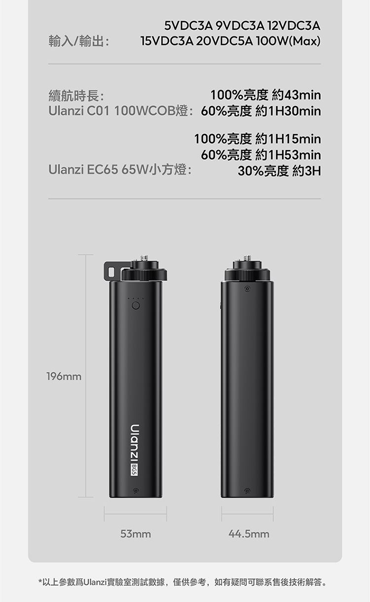 ULANZI 8211 優籃子 BG5 手把式移動電源6400mAh 8211 黑色 100W雙向快充 行動電源 手持握把二合一 53447001-P012