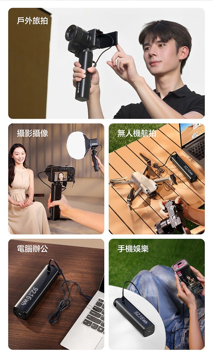 ULANZI 8211 優籃子 BG5 手把式移動電源6400mAh 8211 黑色  100W雙向快充  行動電源  手持握把二合一  53447001-P012