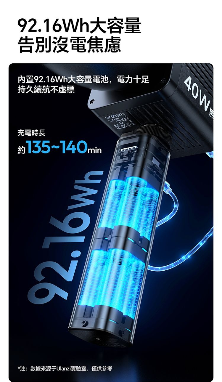 ULANZI 8211 優籃子 BG5 手把式移動電源6400mAh 8211 黑色  100W雙向快充  行動電源  手持握把二合一  53447001-P012