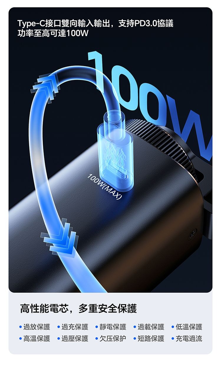 ULANZI 8211 優籃子 BG5 手把式移動電源6400mAh 8211 黑色  100W雙向快充  行動電源  手持握把二合一  53447001-P012