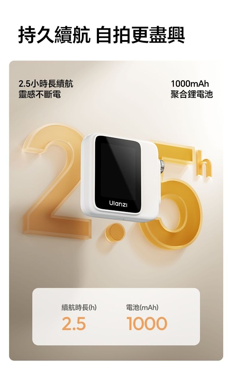 ULANZI 8211 優籃子 VM02 無線磁吸自拍屏 8211 白色  20吋TFT螢幕  WiFi投屏  旋鈕變焦  MagSafe一吸即拍 55051001-I002