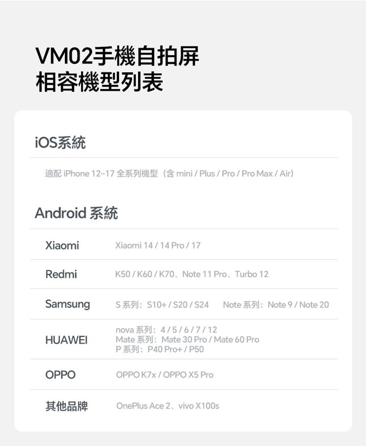ULANZI 8211 優籃子 VM02 無線磁吸自拍屏 8211 白色  20吋TFT螢幕  WiFi投屏  旋鈕變焦  MagSafe一吸即拍 55051001-I002