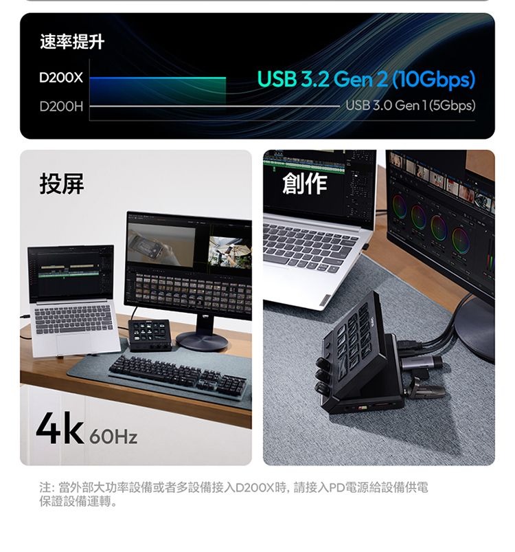 ULANZI 8211 優籃子 D200X 旋鈕款鍵盤 8合1全能擴展塢 可視化LCD按鍵  高精度編碼器旋鈕 支援 Final Cut Pro  達芬奇  Premiere Pro  55198001-A045