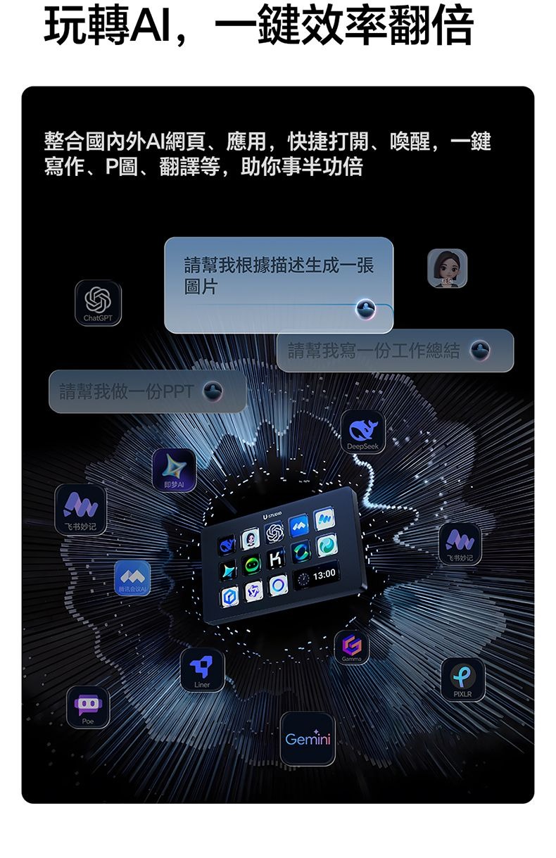 ULANZI 8211 優籃子 D200X 旋鈕款鍵盤 8合1全能擴展塢 可視化LCD按鍵  高精度編碼器旋鈕 支援 Final Cut Pro  達芬奇  Premiere Pro  55198001-A045