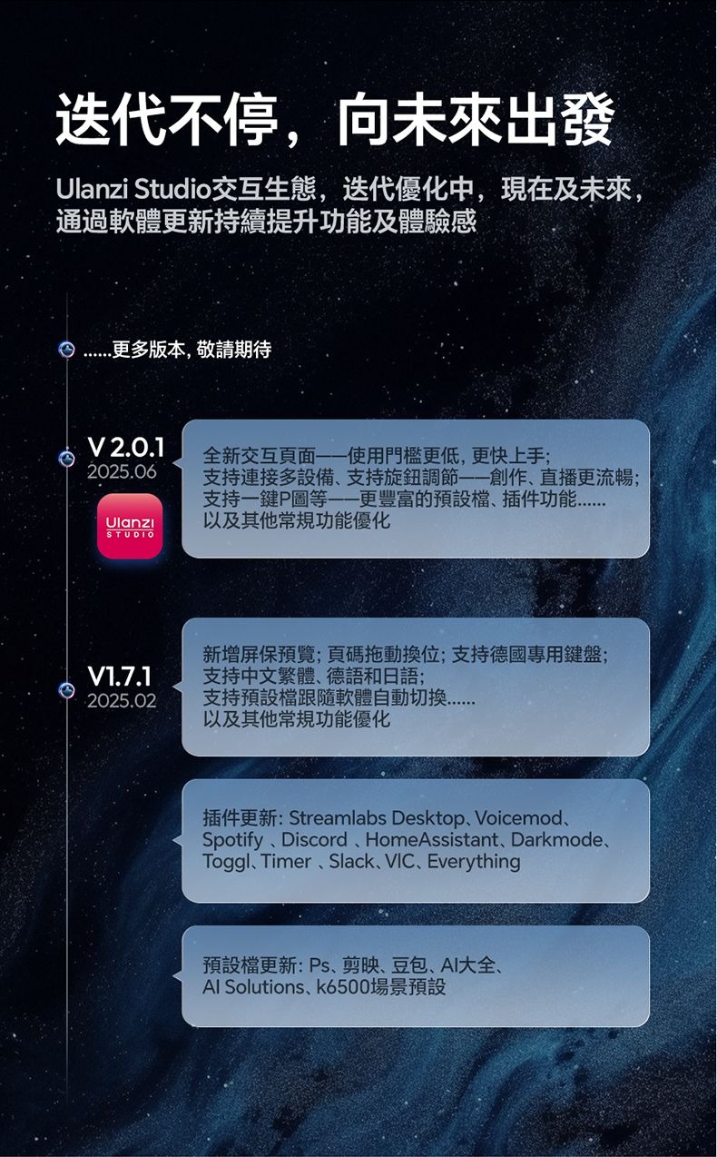 ULANZI 8211 優籃子 D200X 旋鈕款鍵盤 8合1全能擴展塢 可視化LCD按鍵  高精度編碼器旋鈕 支援 Final Cut Pro  達芬奇  Premiere Pro  55198001-A045